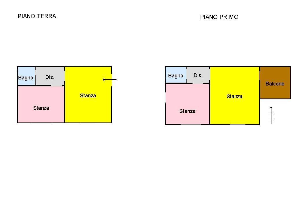 Planimetria