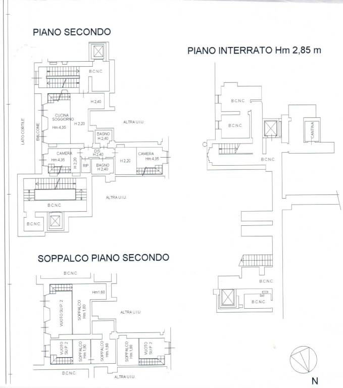 plan Vittorio
