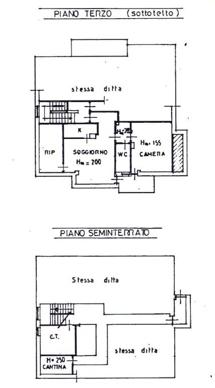 planimetria