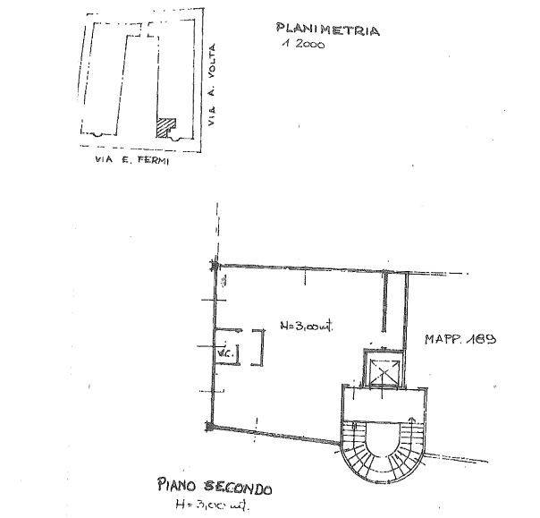 PLANIMETRIA