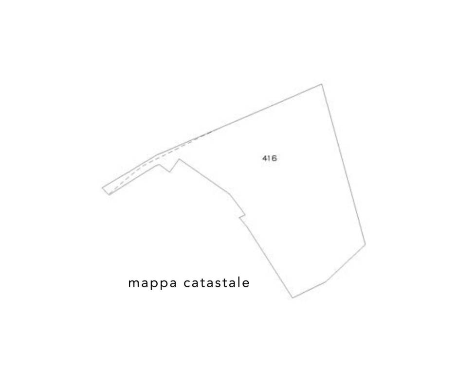 mappa catastale
