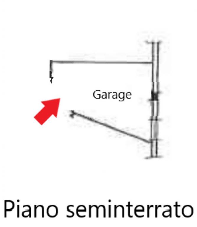 Plan Garage