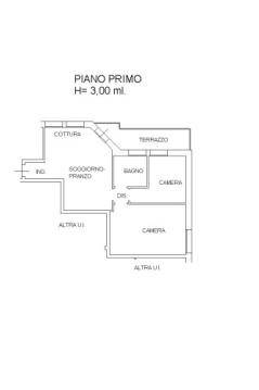 PLN PRIMO PIANO NORD