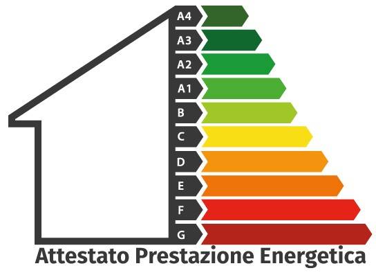 prestazione-energetica.png