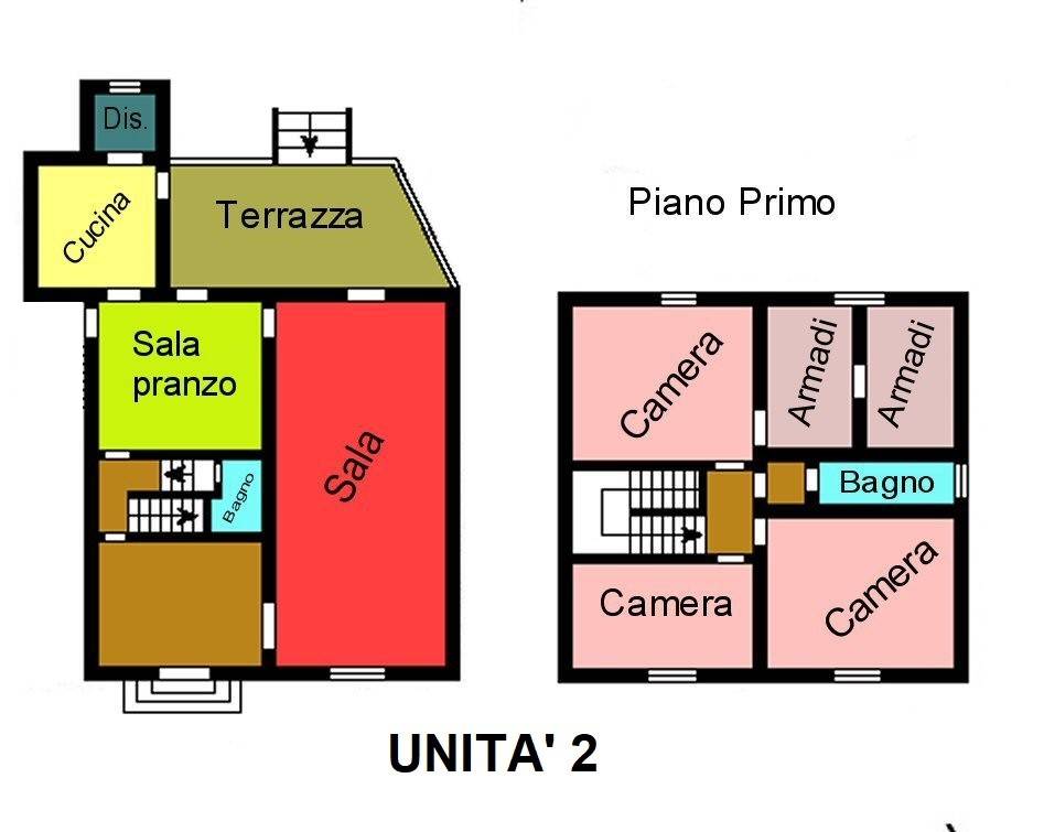 UNITA 2