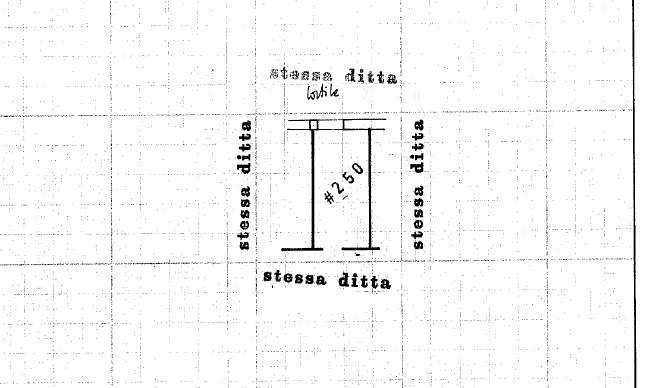 PLANIMETRIA C2