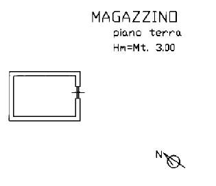 Plan Magazzino