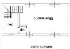 planimetria PT