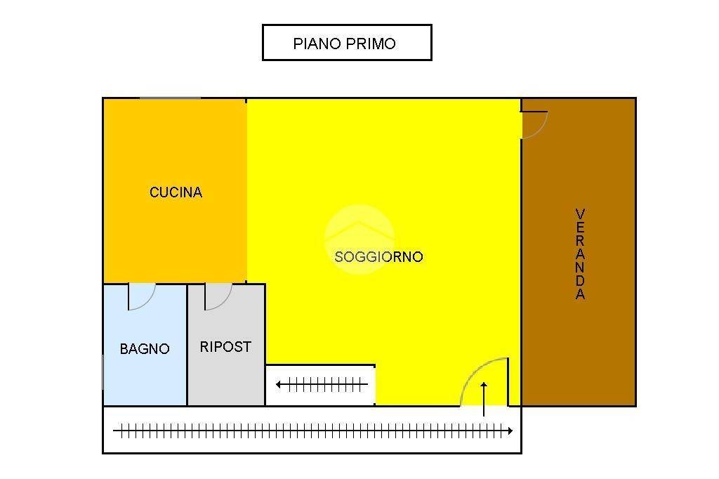 PIANO PRIMO SENSIBILE