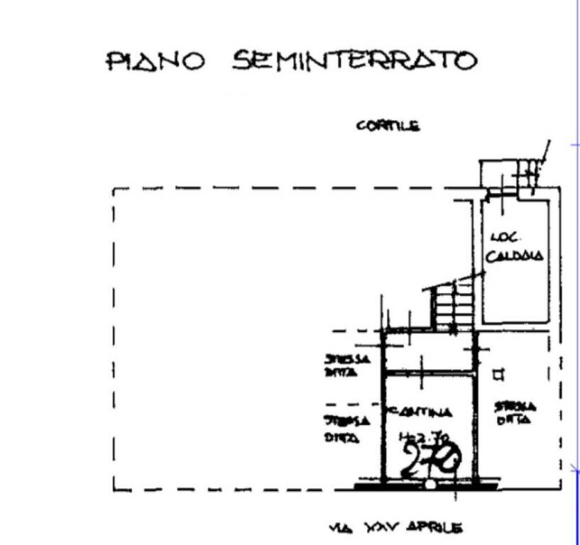 PLANIMETRIA