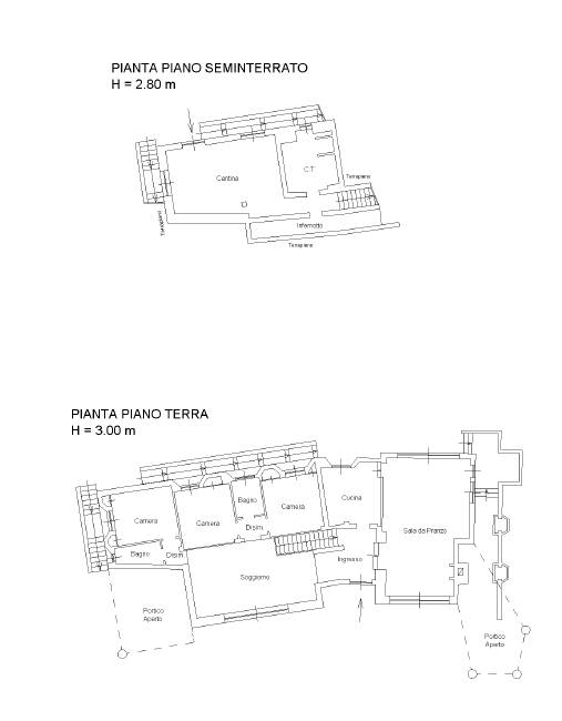 plan villa