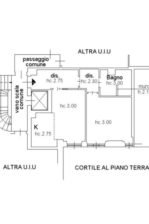 Planimetria