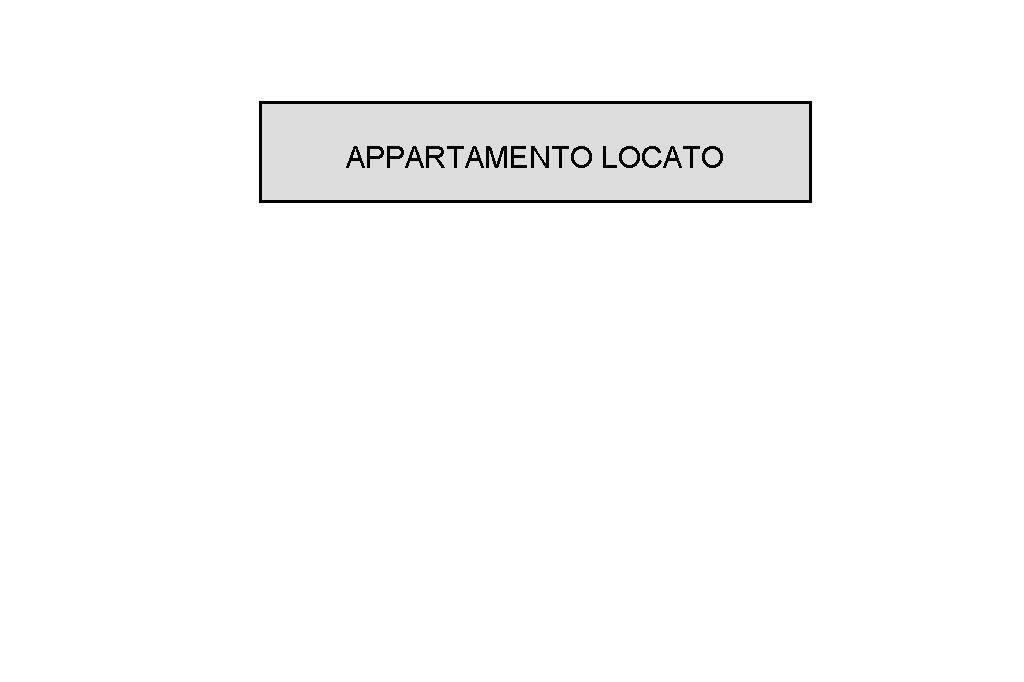 APP LOCATO