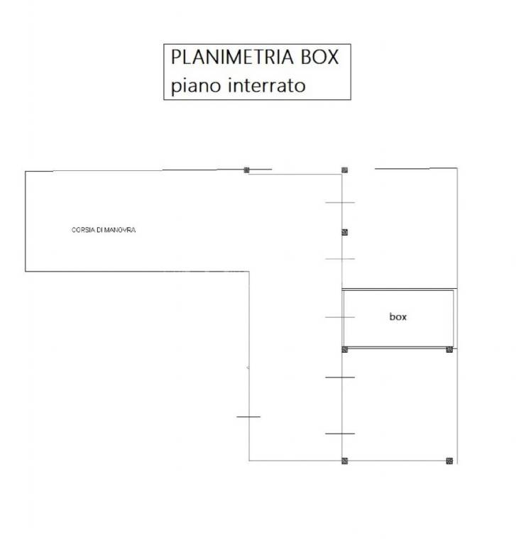 planimetria box