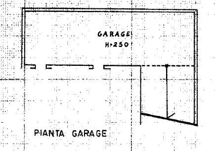 plan per annuncio garage