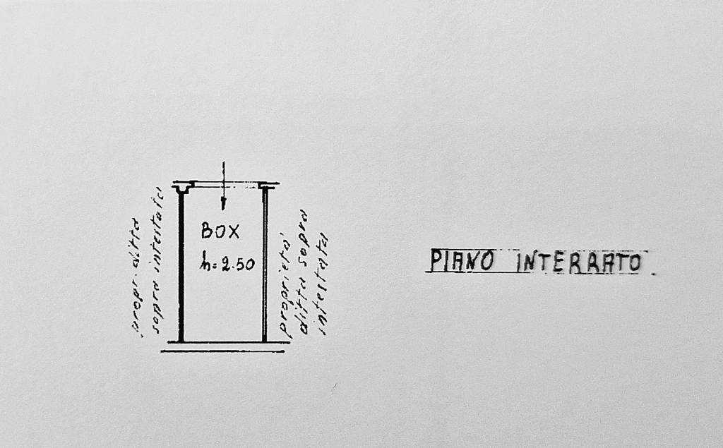 Planimetria box