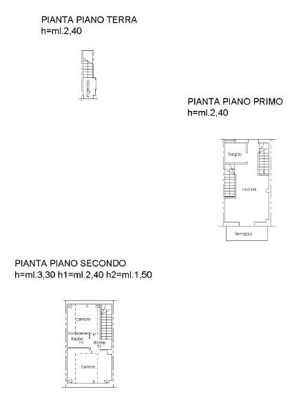 plan Appartamento