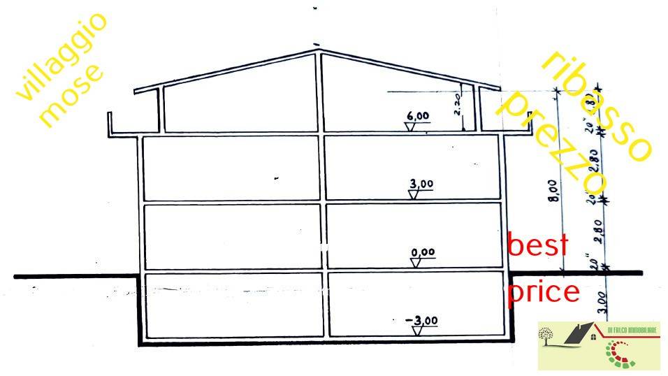 plan sezione tipo A (1)