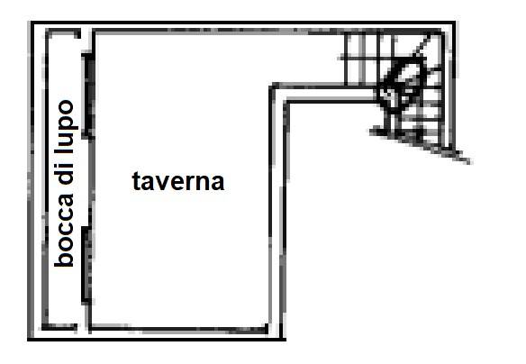 taverna