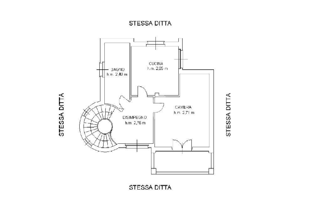 Planimetria