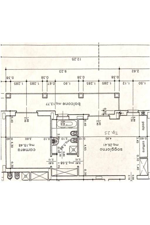 Planimetria