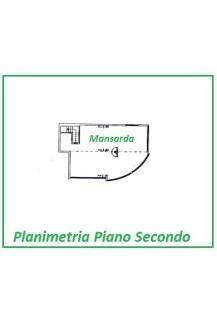 Planimetria P2