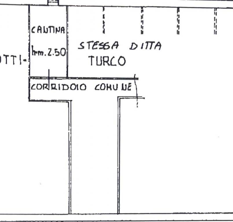 planimetria