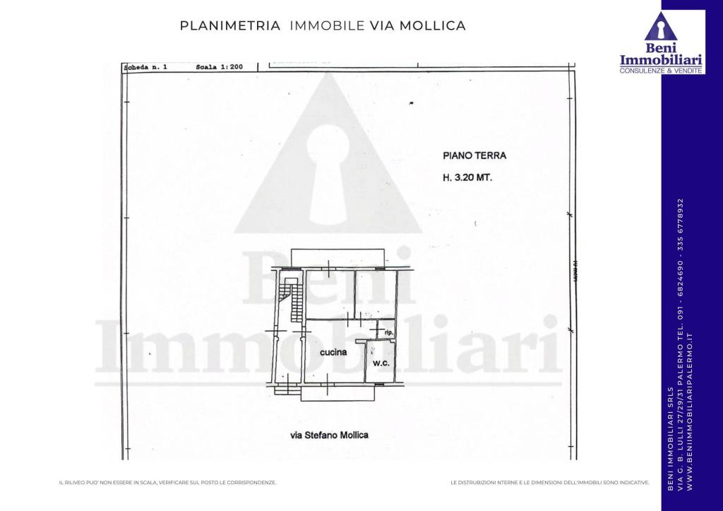 PLANIMETRIA VIA MOLLICA