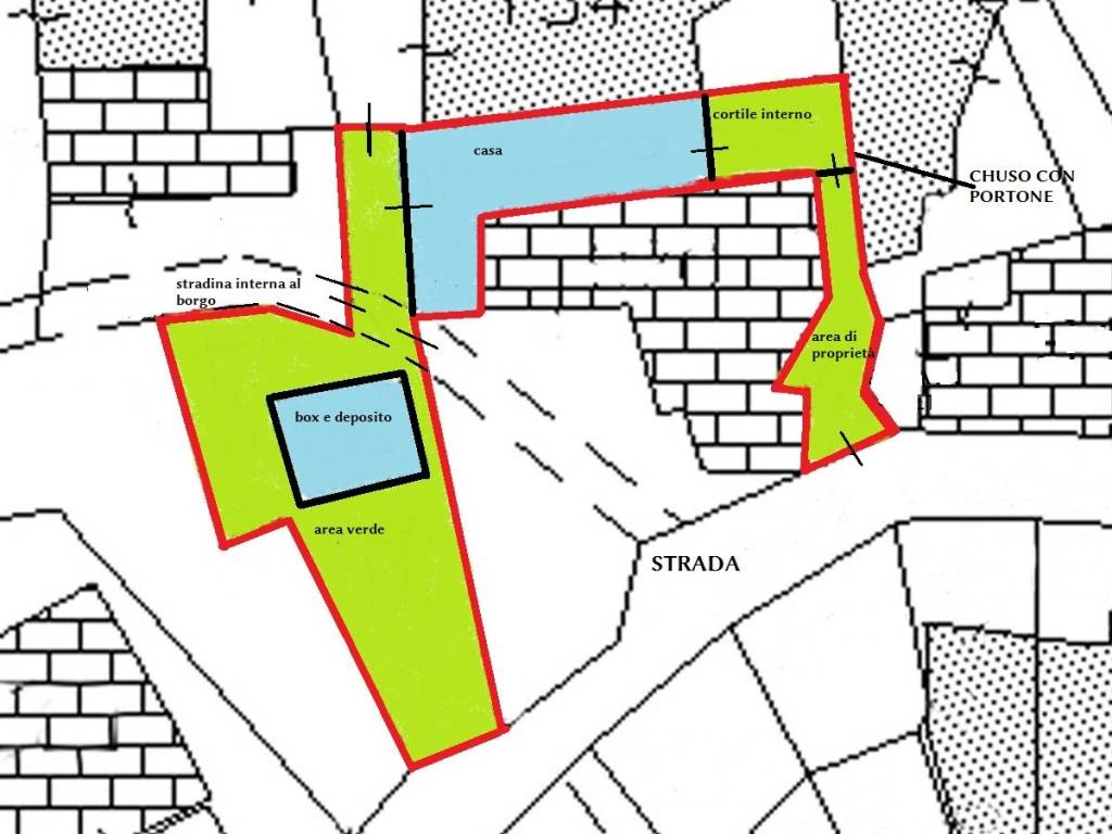 Mappa della proprietà