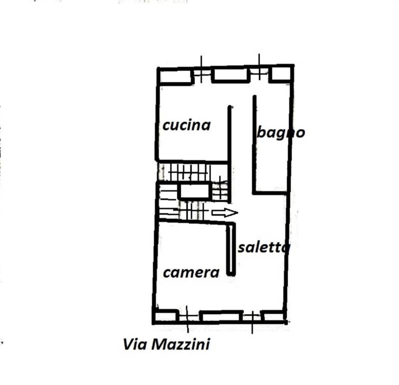 Mazzini  Rapallo Plan