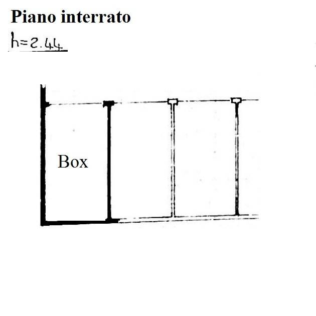 Planimetria box