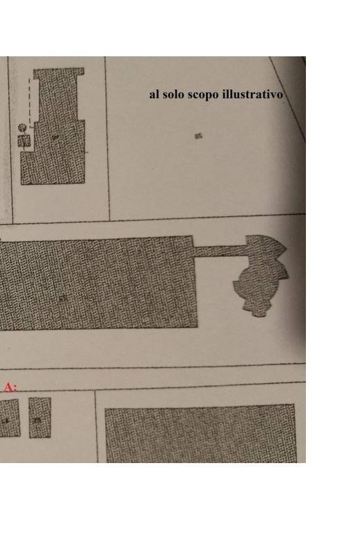 Planimetria x Annunci