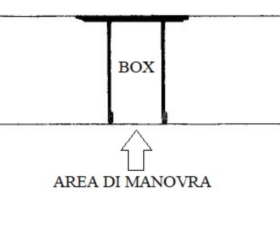 pln box