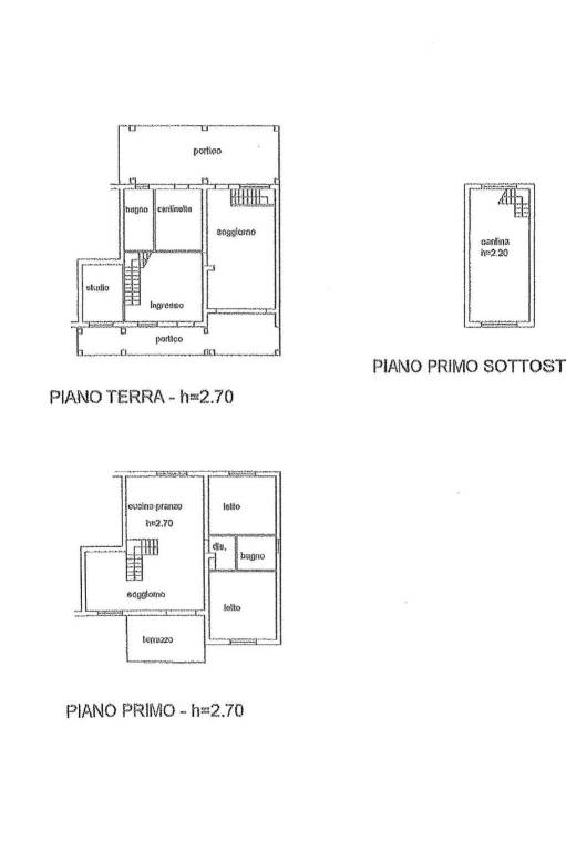 PDF appartamento