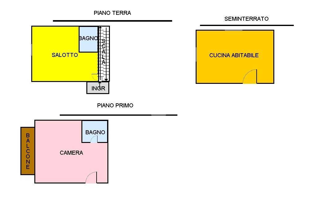 PLN STATICA