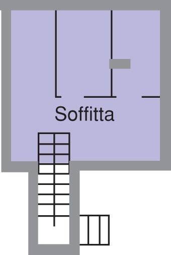 Ventotene Soffitta