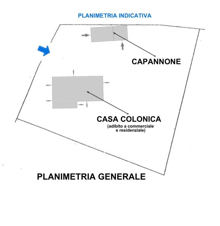 Planimetria generale