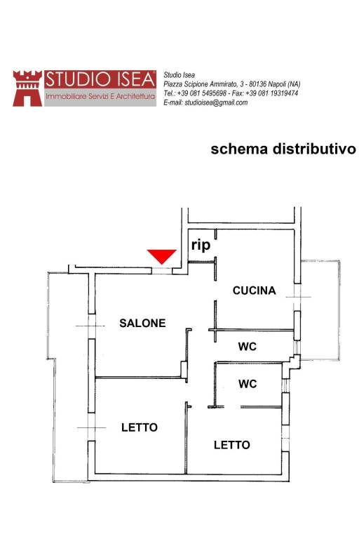 schema-distributivo