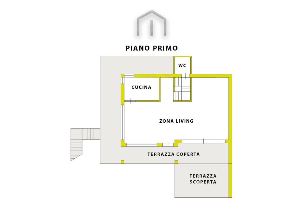 PLN - Piano Primo