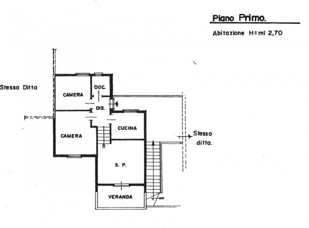 planimetria catastale