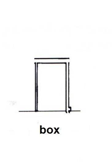 plan box
