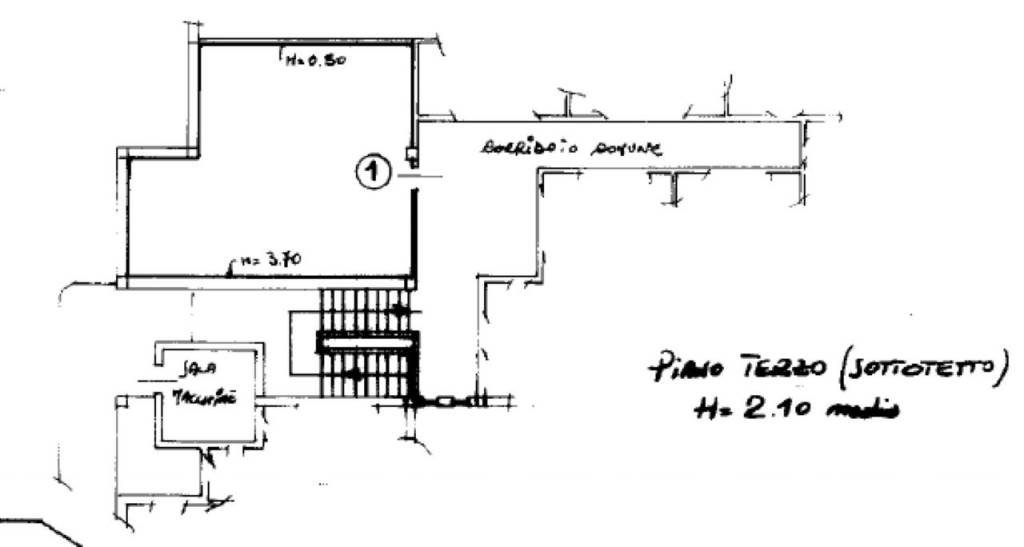 Planimetria 2