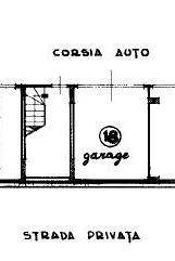 pln garage