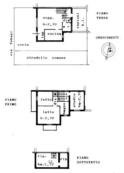 Planimetria abitazione