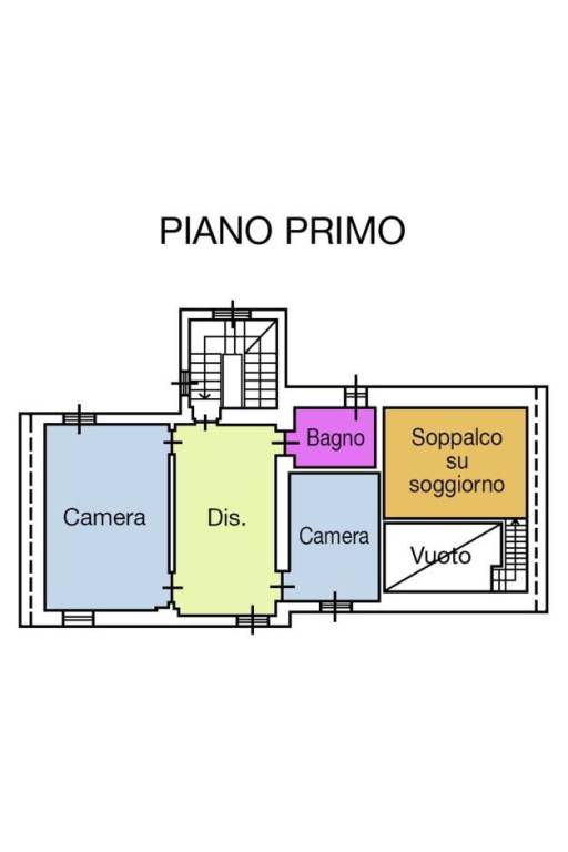 Planimetria P primo
