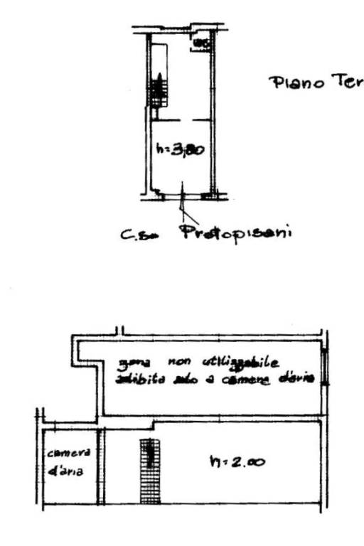 planimetria 2