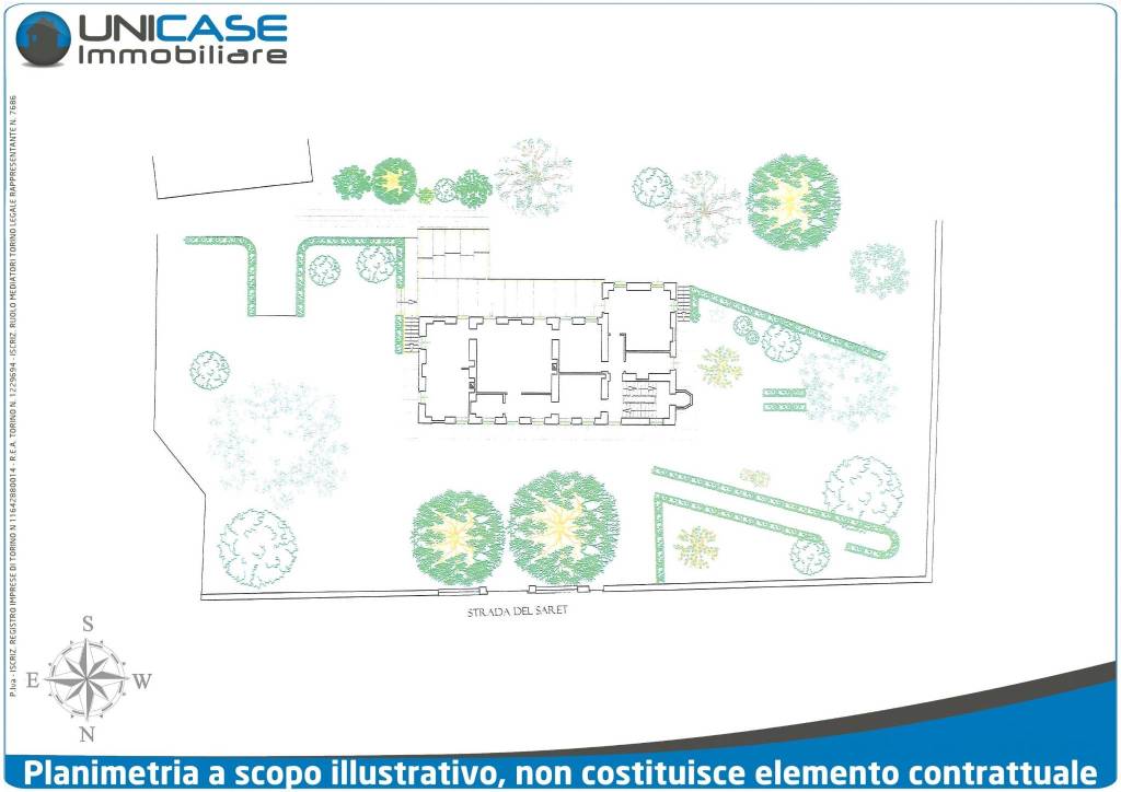 plan elaborata