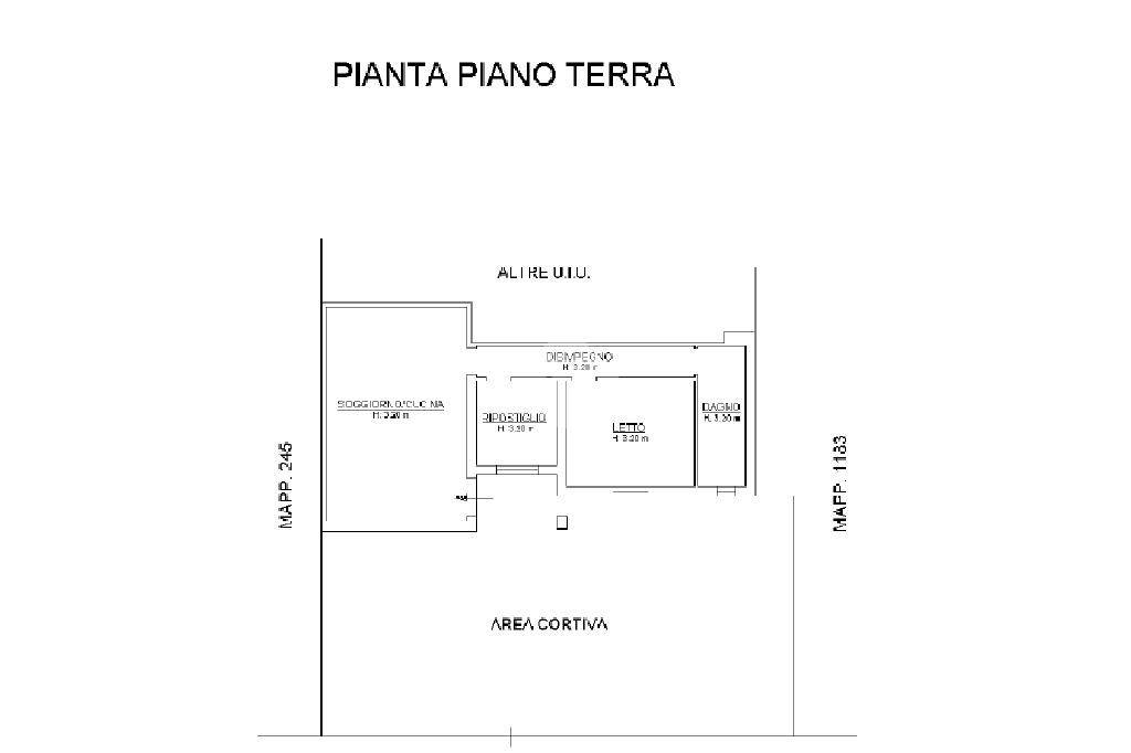 PLN SENSIBILE