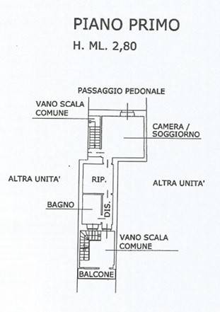 Plan immagine