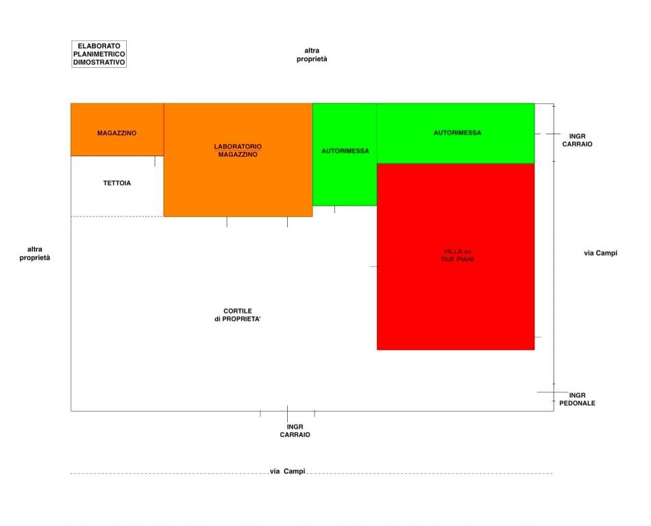 Elaborato_Plan